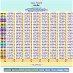 winning thai lottery numbers